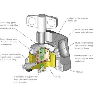Schematic view of the ECC-Aqu components