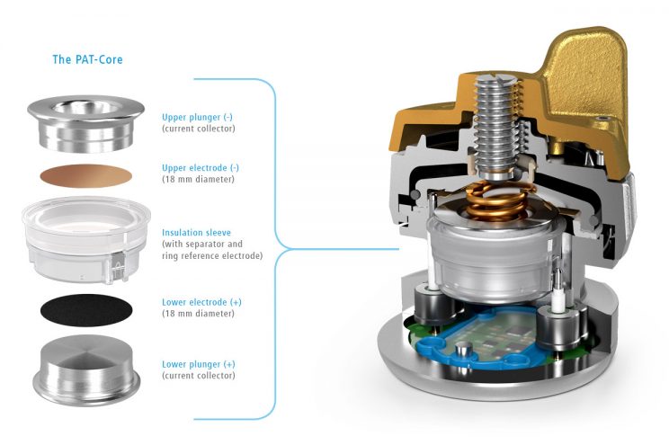 PAT-Core_components_02