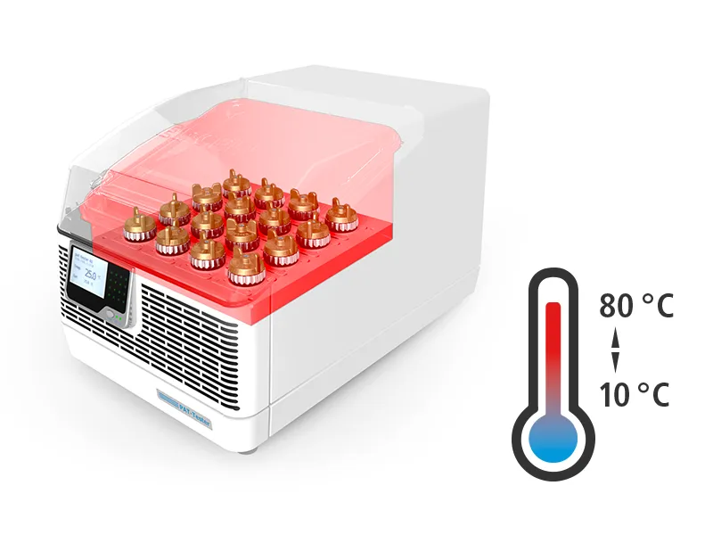 Temperature range of the PAT-Tester-i-16 cell chamber